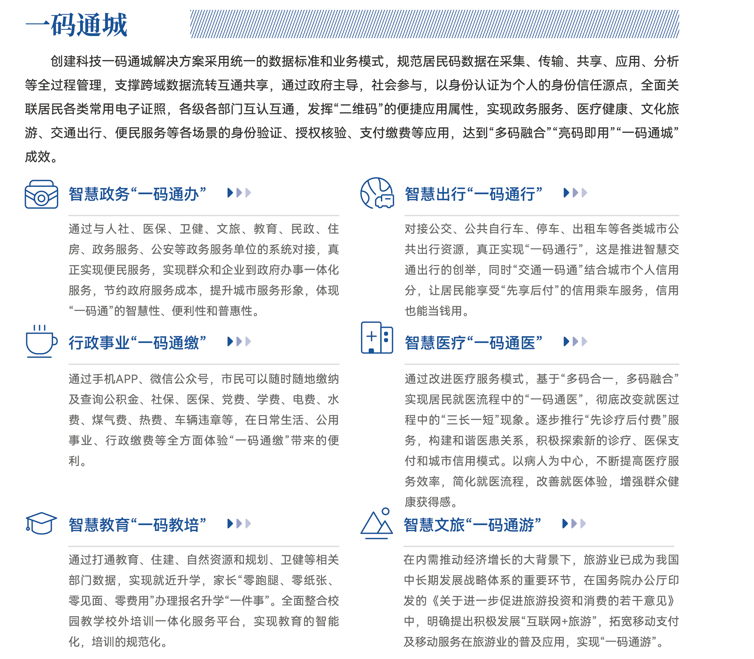 8創建科技解決方案冊子（印刷原文件）_數字市民解決方案11-12(1)(1).png